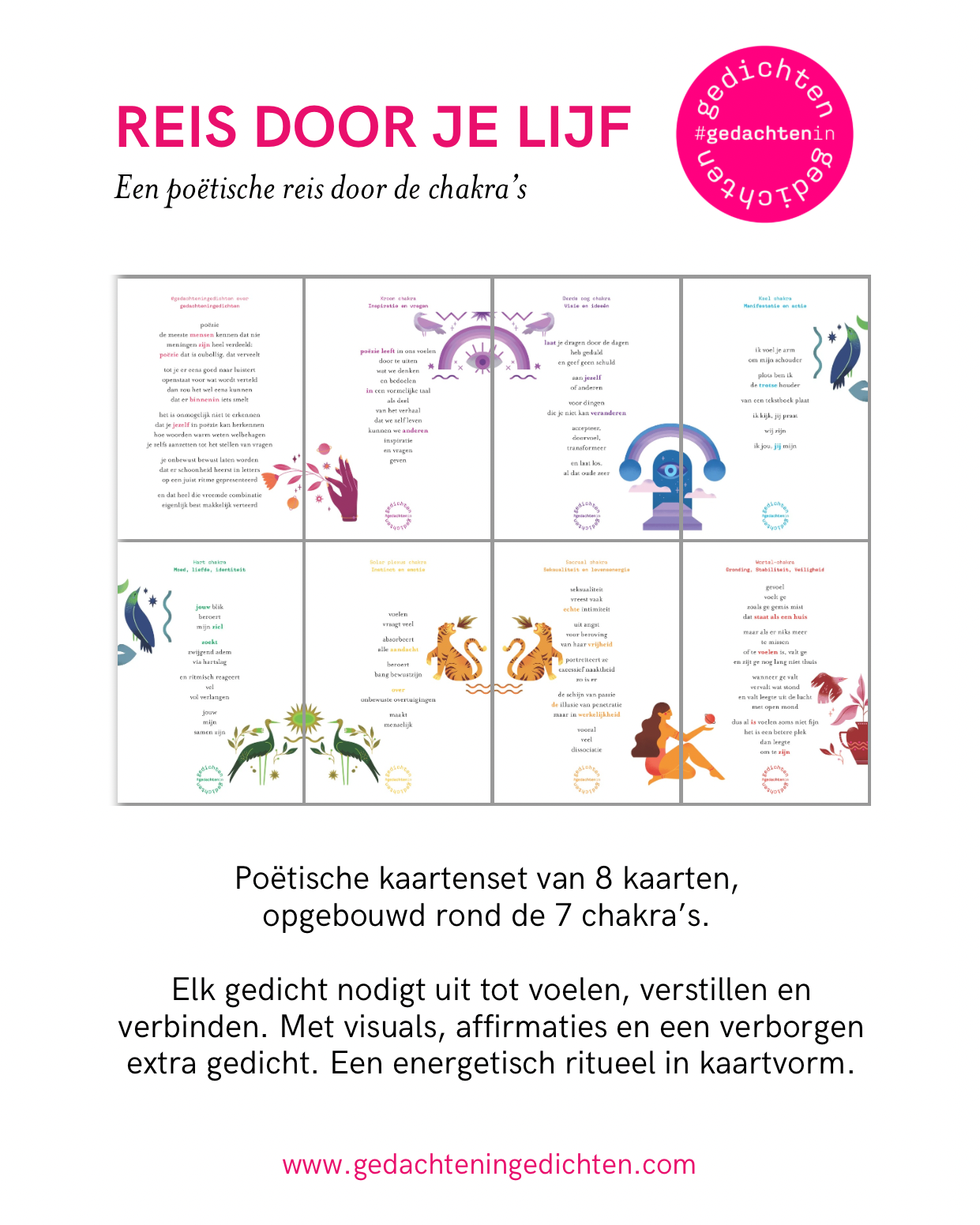 Reis door je lijf Kaartbundel